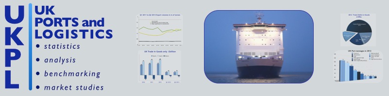 port growth statistics